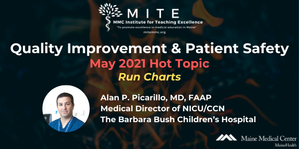 QIPS (Quality Improvement Patient Safety) Hot Topic-May 2021 Alan Picarillo, MD, FAAP Banner